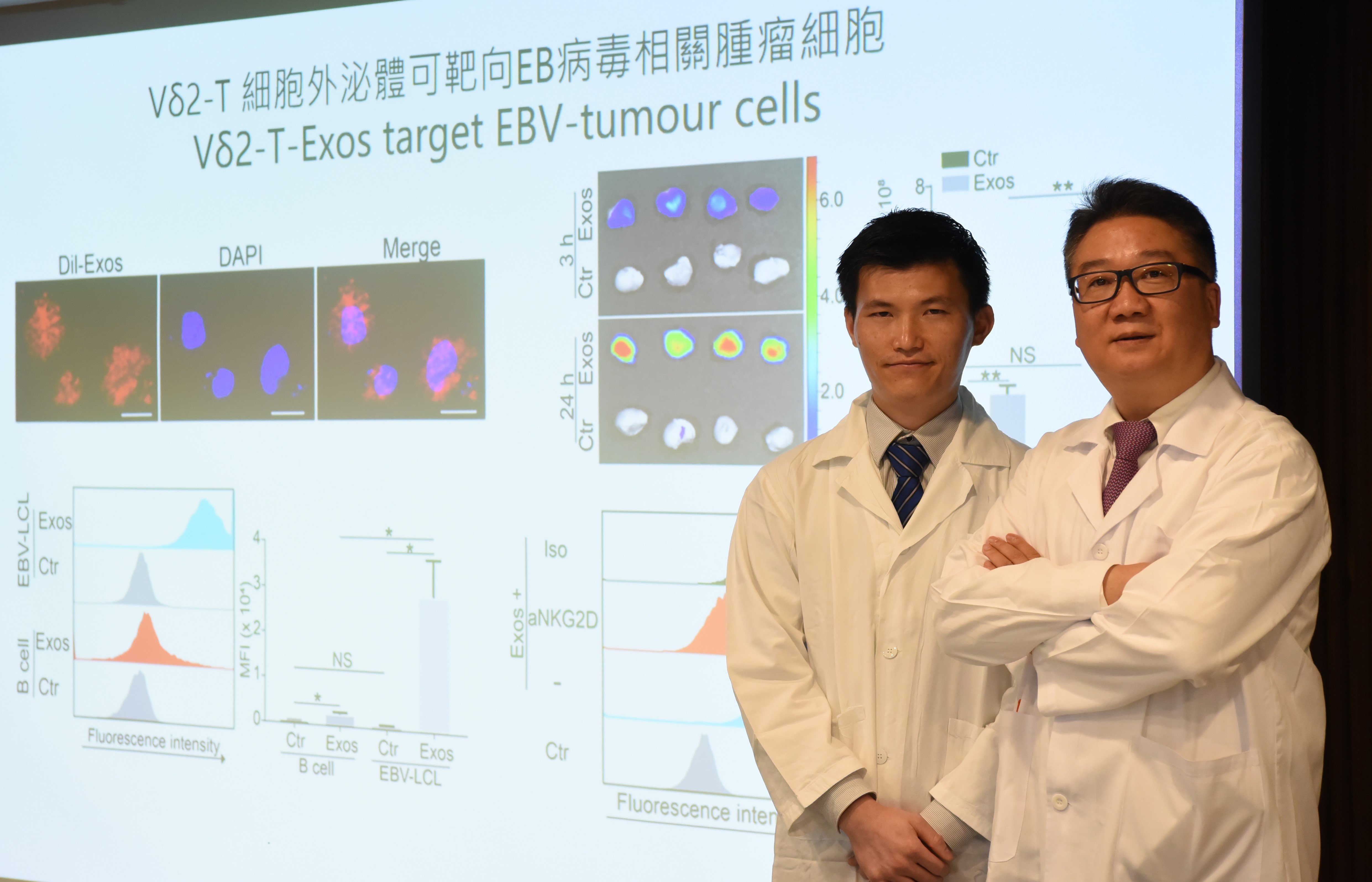 Professor Tu Wen-wei from HKUMed Paediatrics and Adolescent Medicine, who led the research, and Dr Wang Xi-wei, who is the first author.