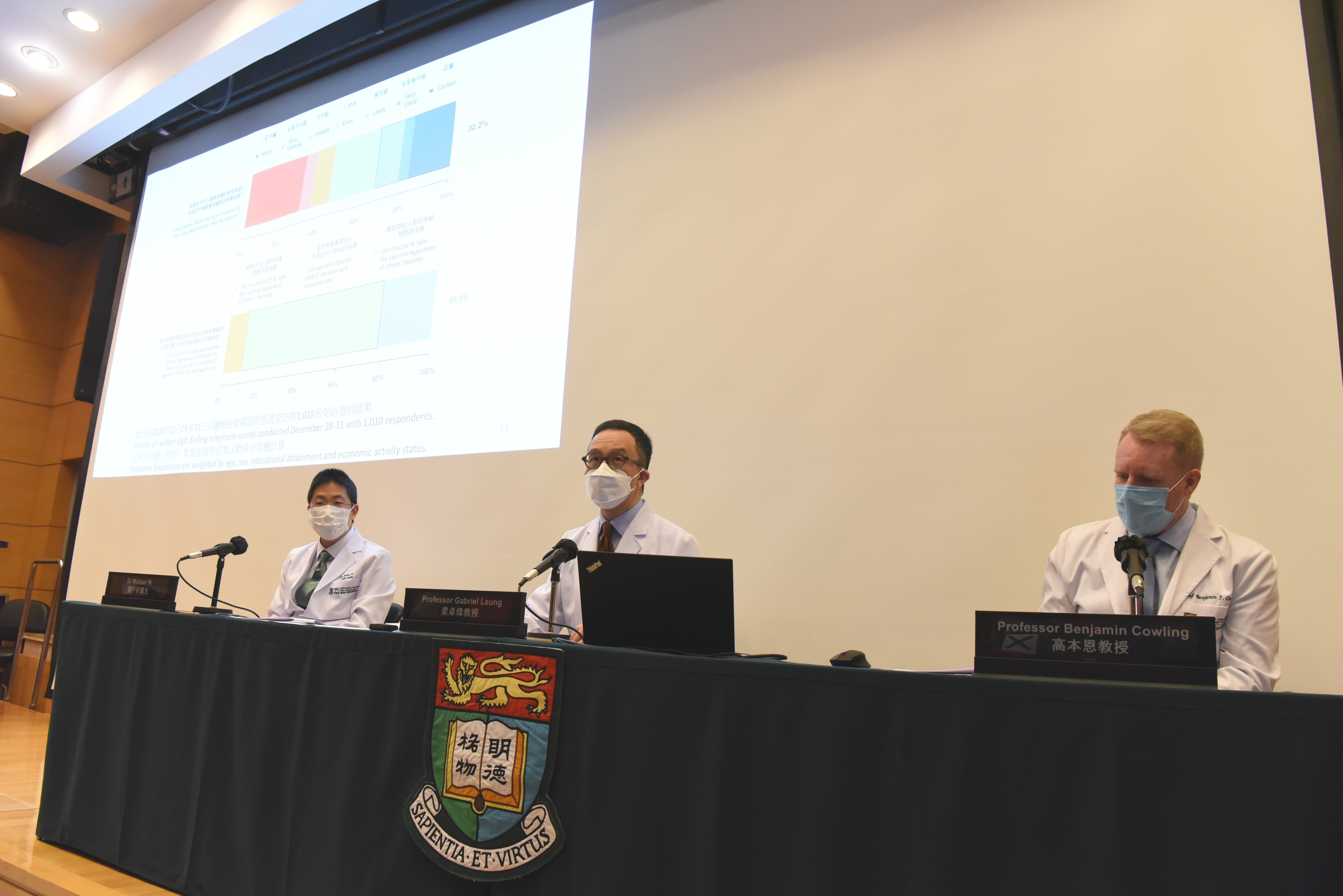 Professor Gabriel Leung, Professor Benjamin Cowling and Dr Michael Ni presenting their findings at the press conference.