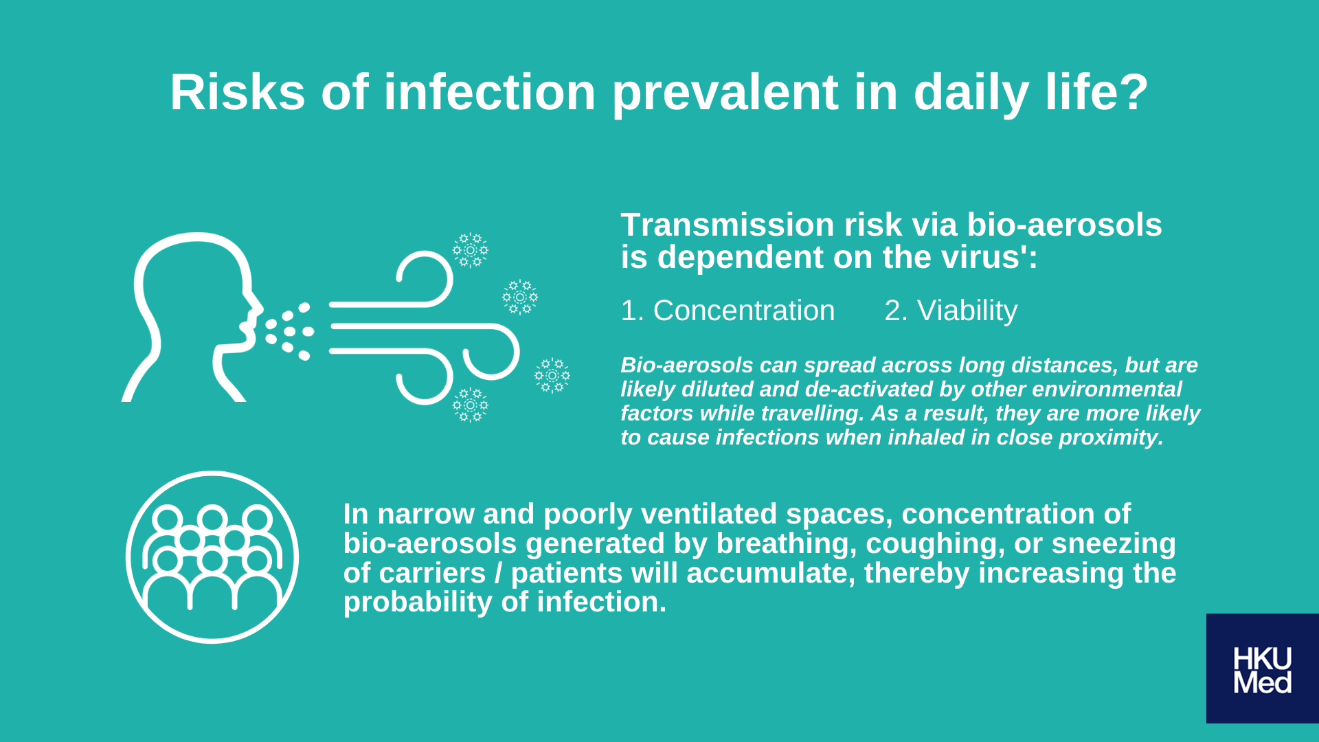 Are hot pots a highrisk activity? Debunking the aerosol transmission