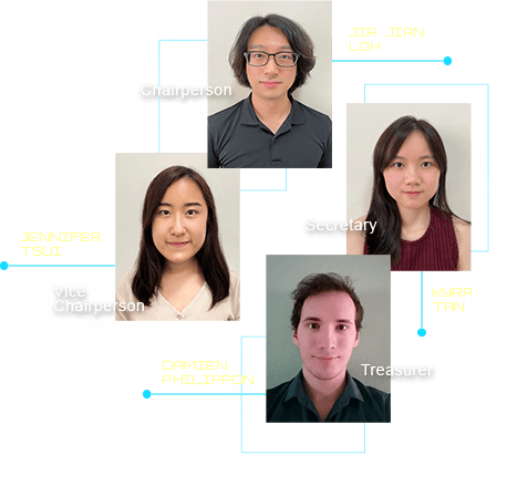 Organizing Committee